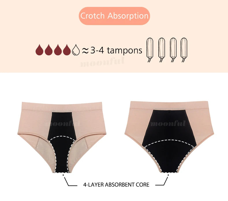 LeakGuard Period Panties