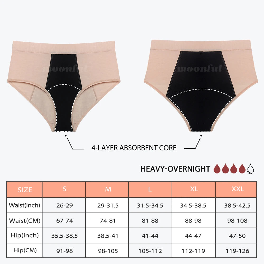 LeakGuard Period Panties